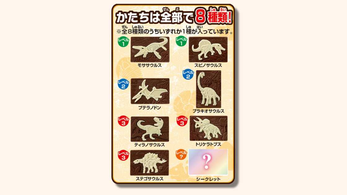キャラパキ発掘恐竜チョコ ガーナコラボver.2 はどこで売ってる?